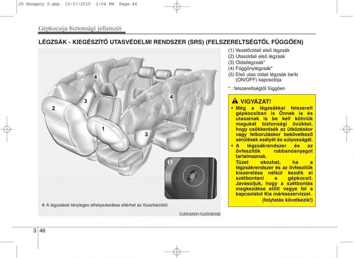 KIA Ceed II 2 Kezelesi utmutato / page 64