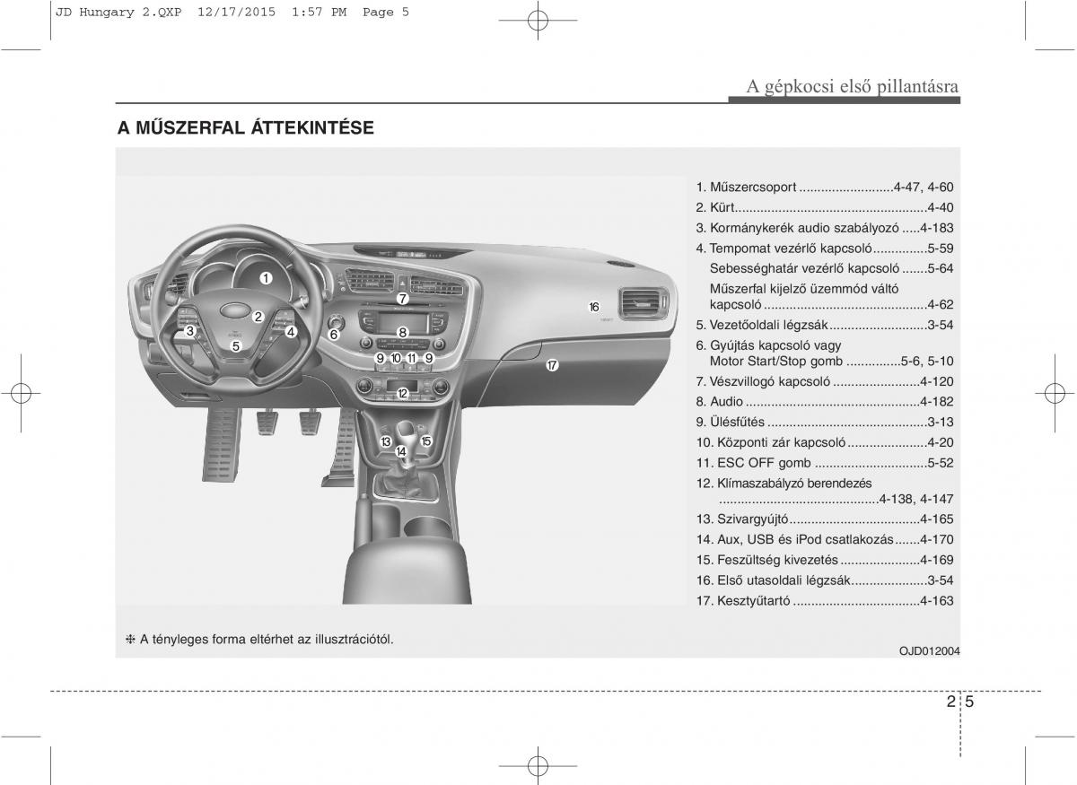 KIA Ceed II 2 Kezelesi utmutato / page 14