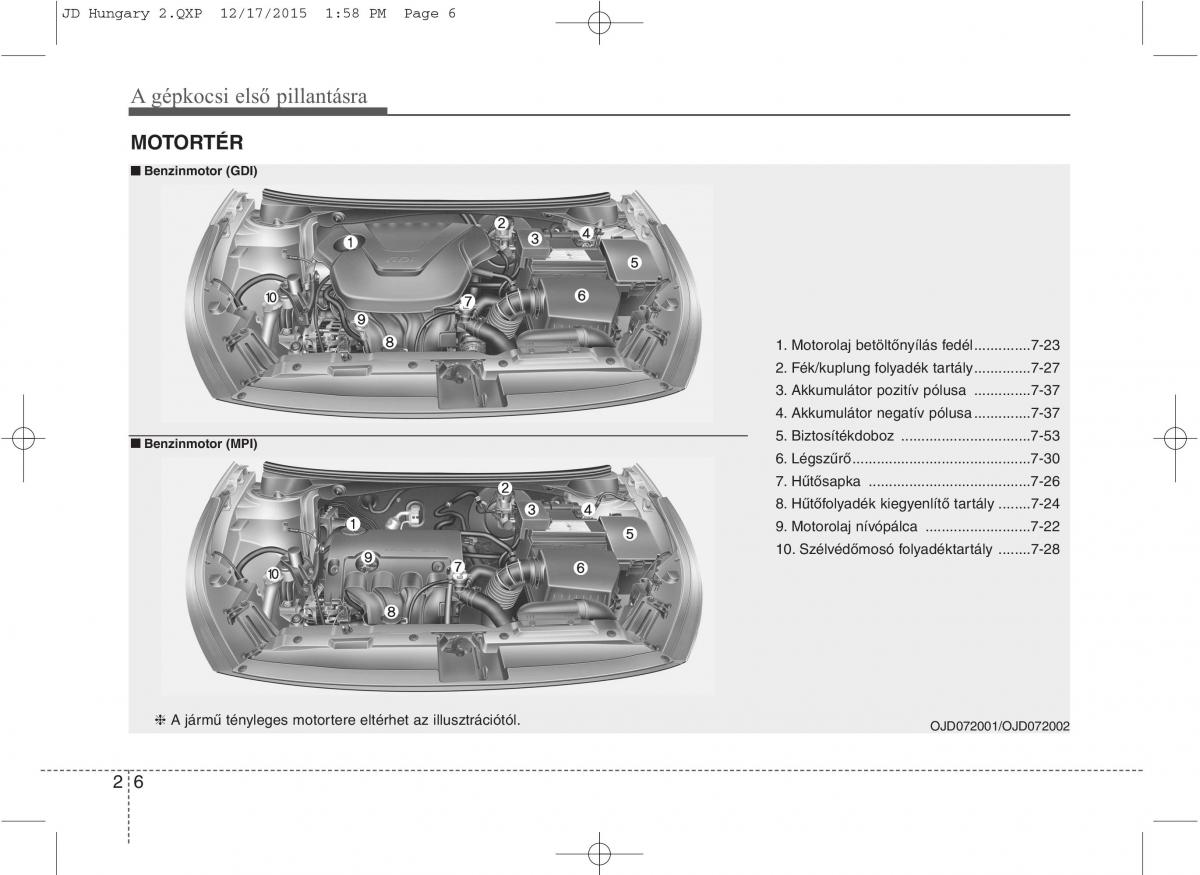 KIA Ceed II 2 Kezelesi utmutato / page 15