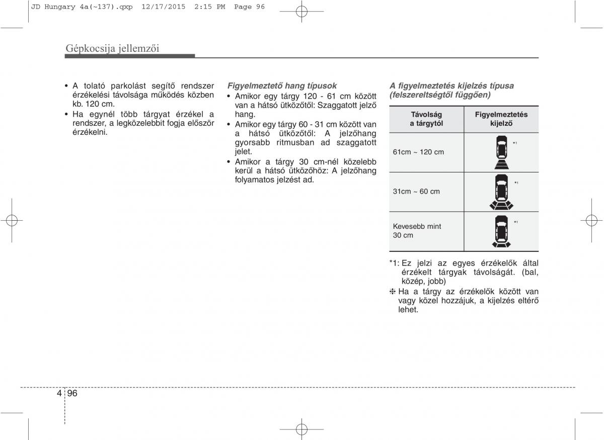 KIA Ceed II 2 Kezelesi utmutato / page 183