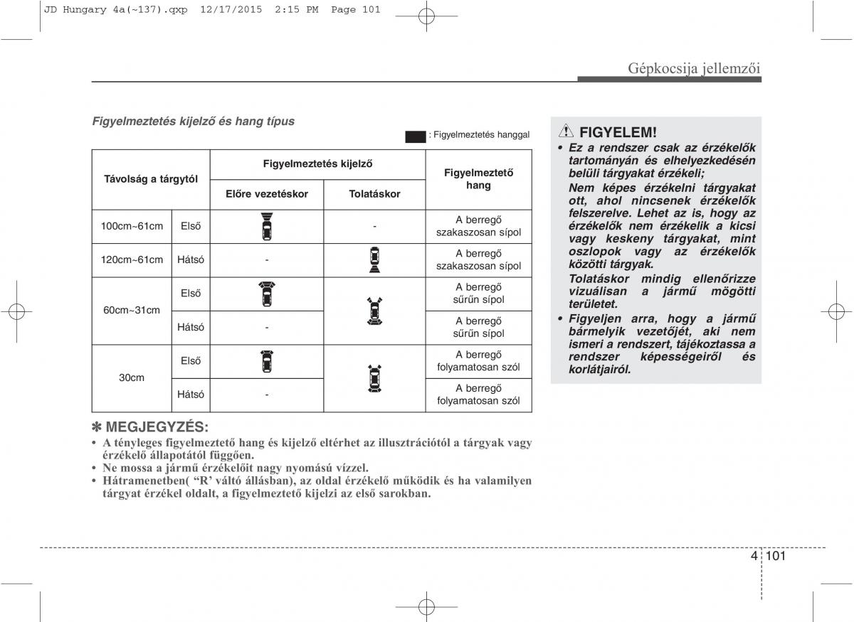 KIA Ceed II 2 Kezelesi utmutato / page 188