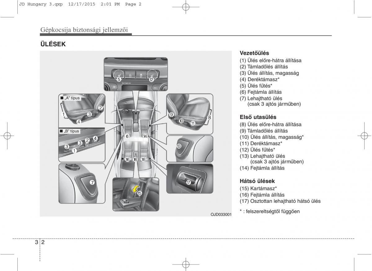 KIA Ceed II 2 Kezelesi utmutato / page 20