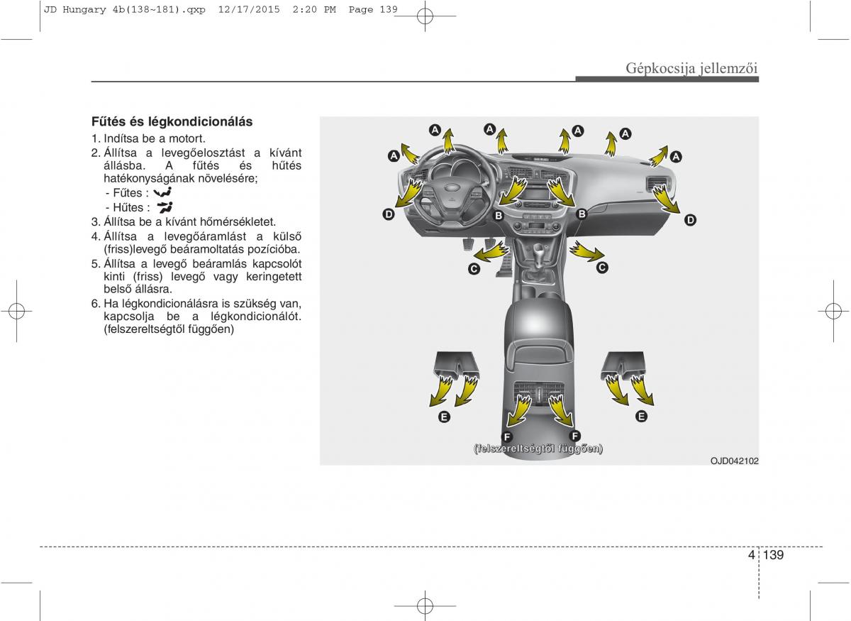 KIA Ceed II 2 Kezelesi utmutato / page 226