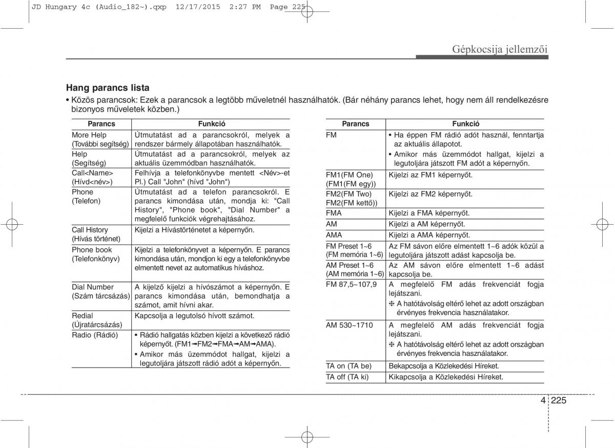 KIA Ceed II 2 Kezelesi utmutato / page 312