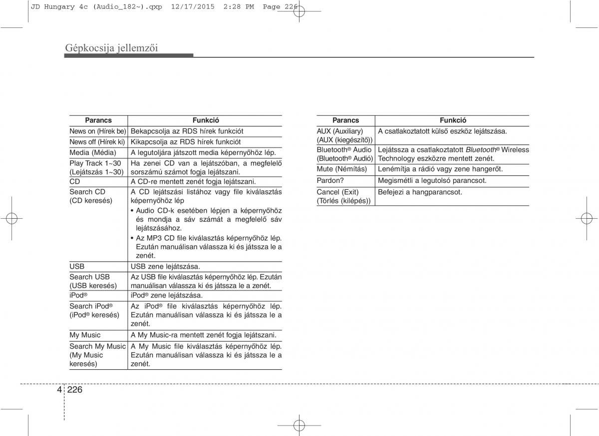 KIA Ceed II 2 Kezelesi utmutato / page 313