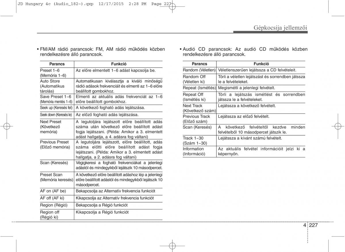 KIA Ceed II 2 Kezelesi utmutato / page 314