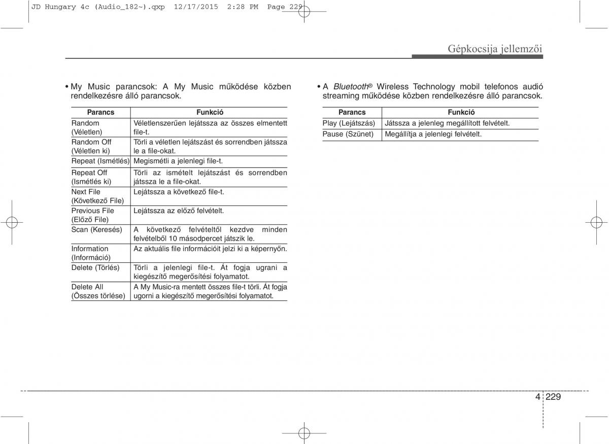 KIA Ceed II 2 Kezelesi utmutato / page 316