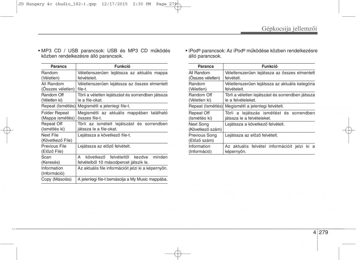 KIA Ceed II 2 Kezelesi utmutato / page 366