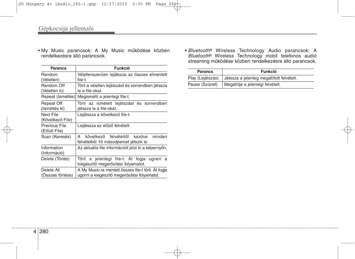 KIA Ceed II 2 Kezelesi utmutato / page 367