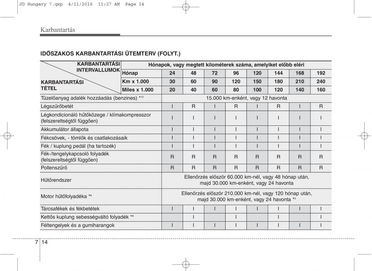 KIA Ceed II 2 Kezelesi utmutato / page 525