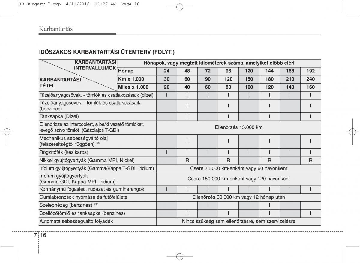 KIA Ceed II 2 Kezelesi utmutato / page 527