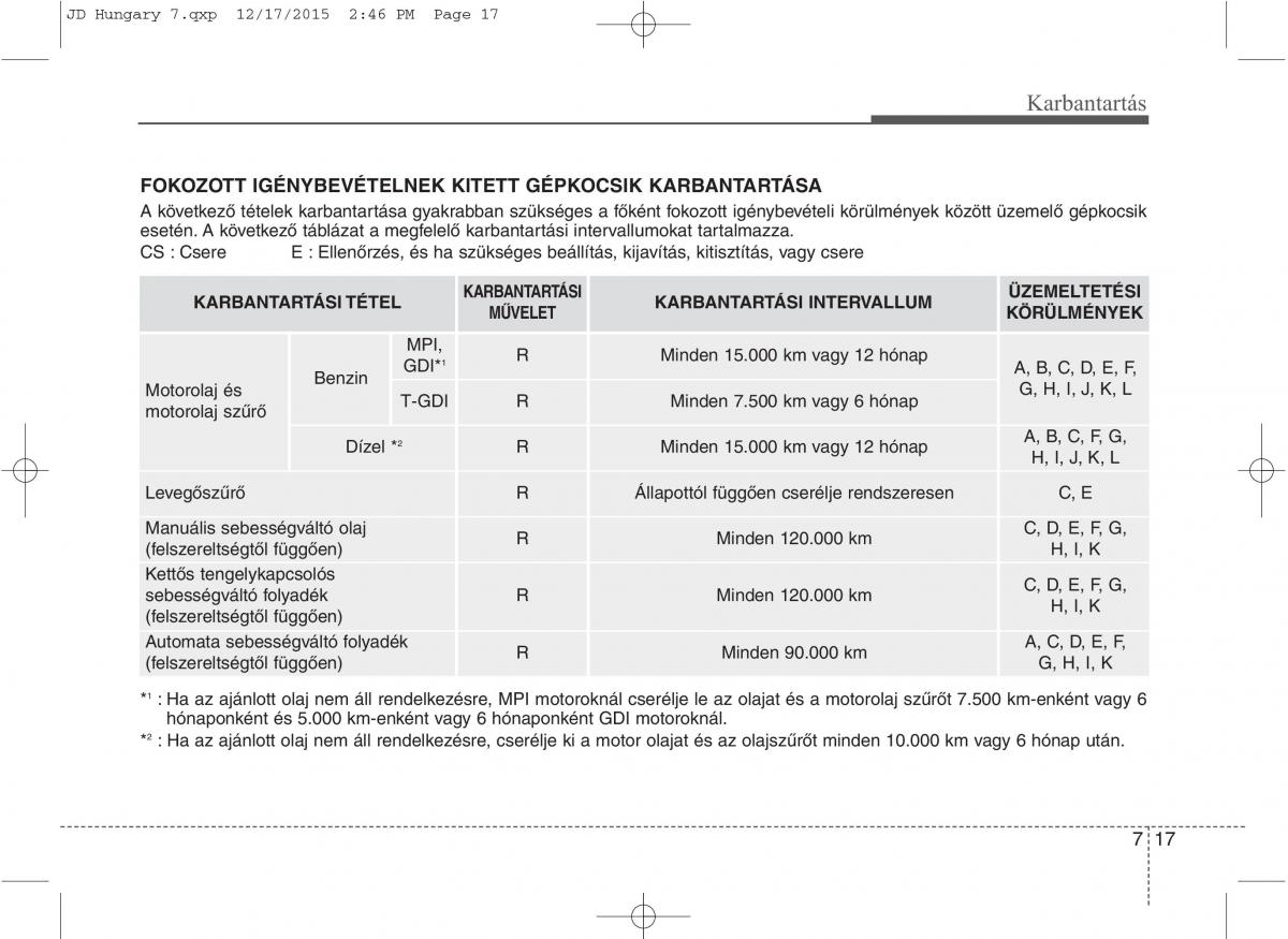 KIA Ceed II 2 Kezelesi utmutato / page 528