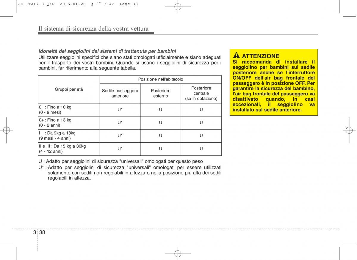 KIA Ceed II 2 manuale del proprietario / page 55