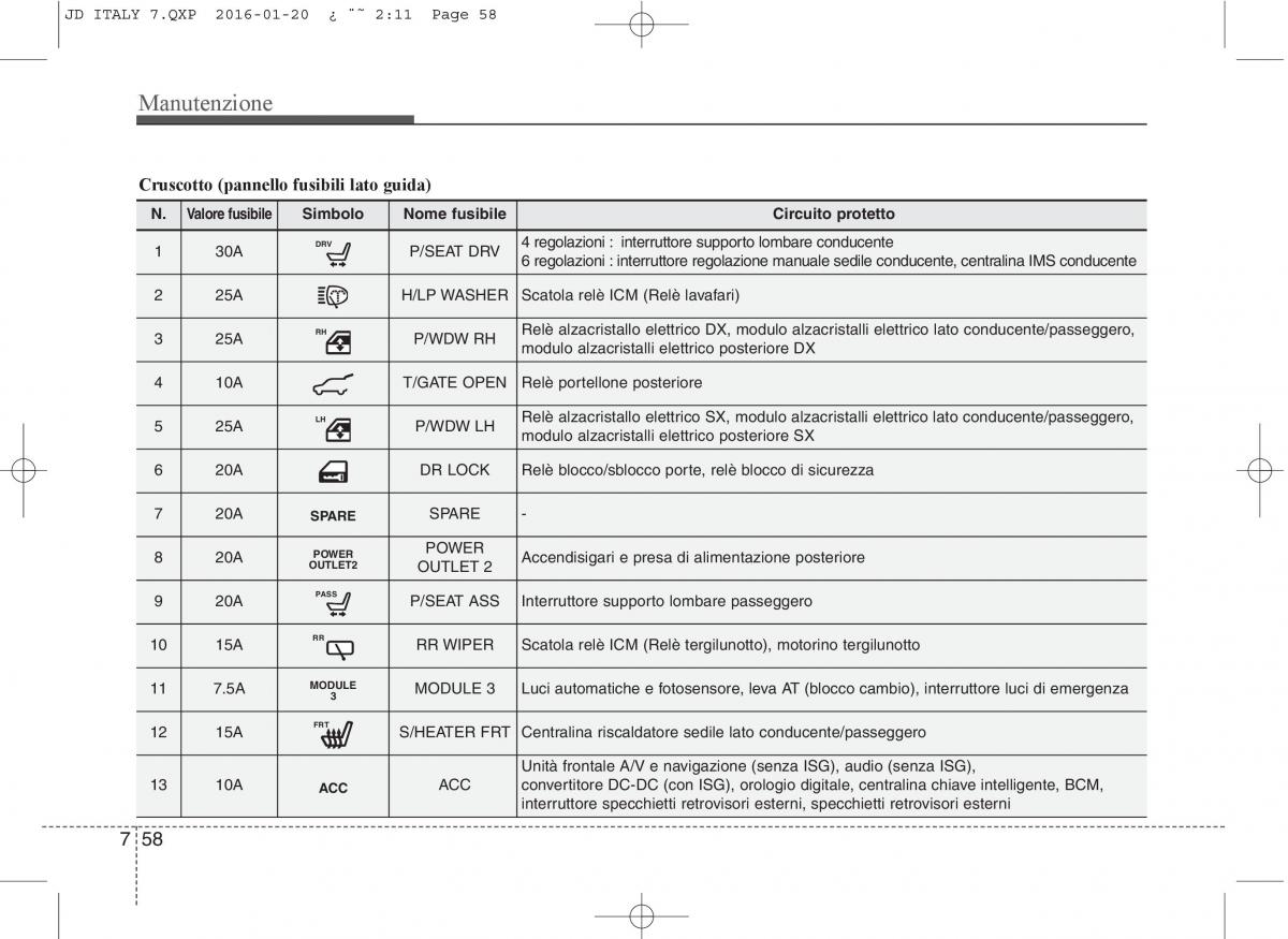 KIA Ceed II 2 manuale del proprietario / page 575