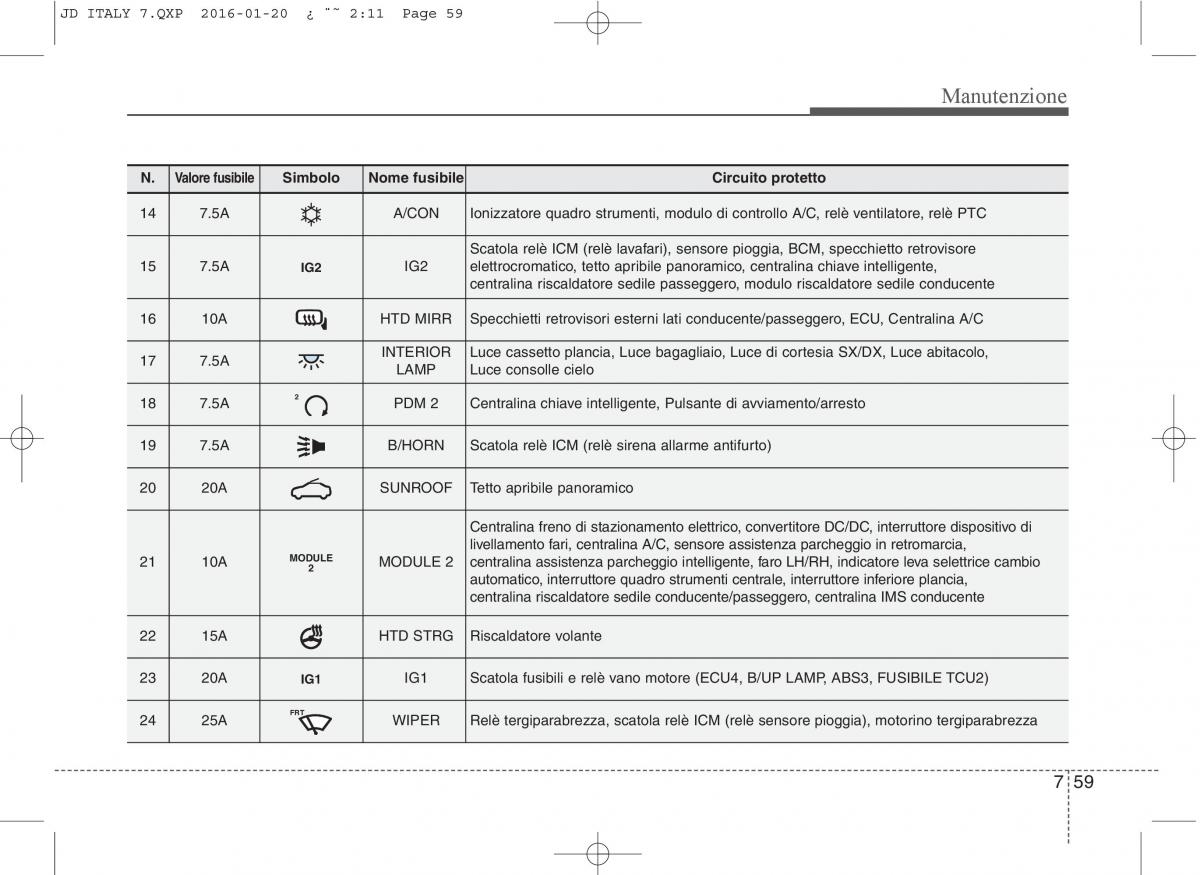 KIA Ceed II 2 manuale del proprietario / page 576