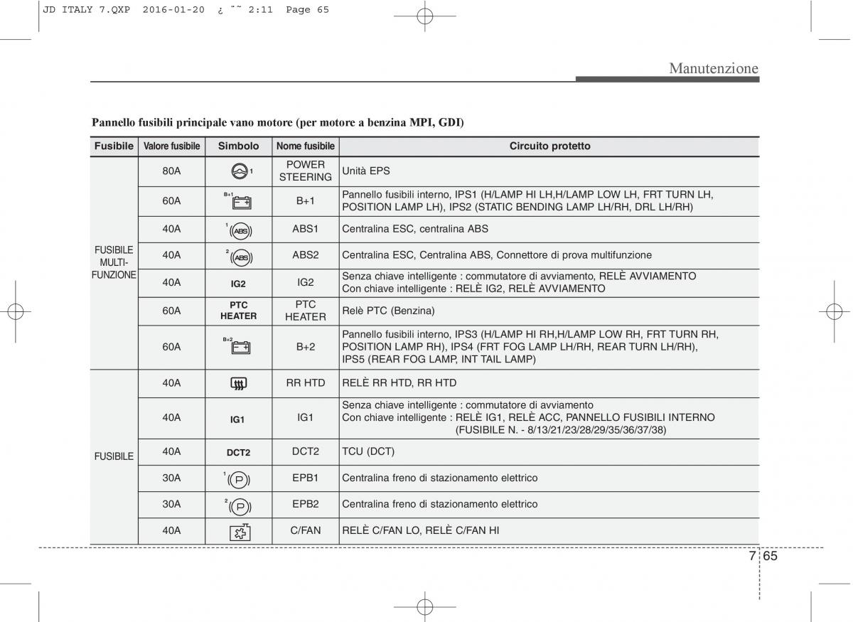 KIA Ceed II 2 manuale del proprietario / page 582