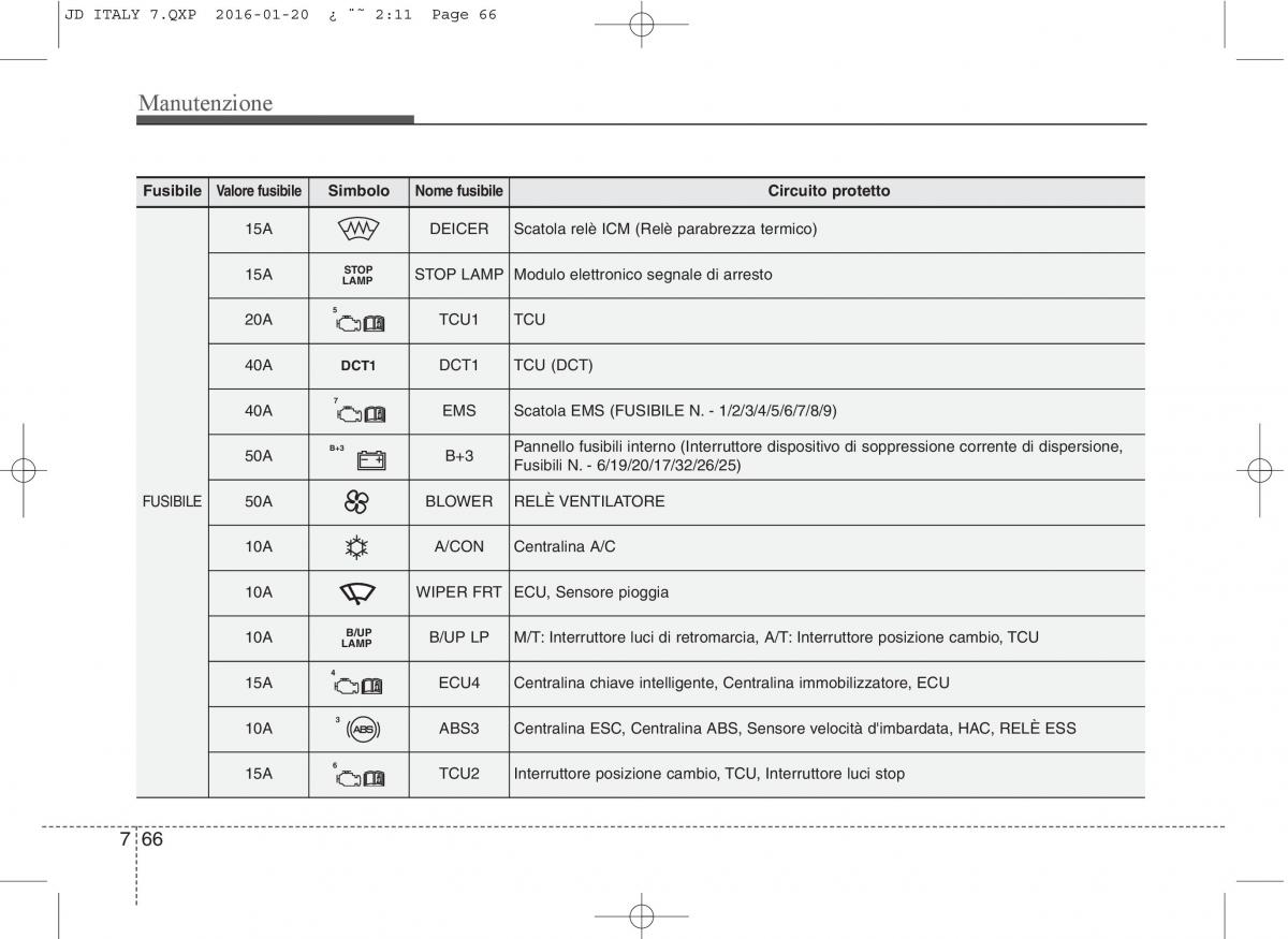 KIA Ceed II 2 manuale del proprietario / page 583