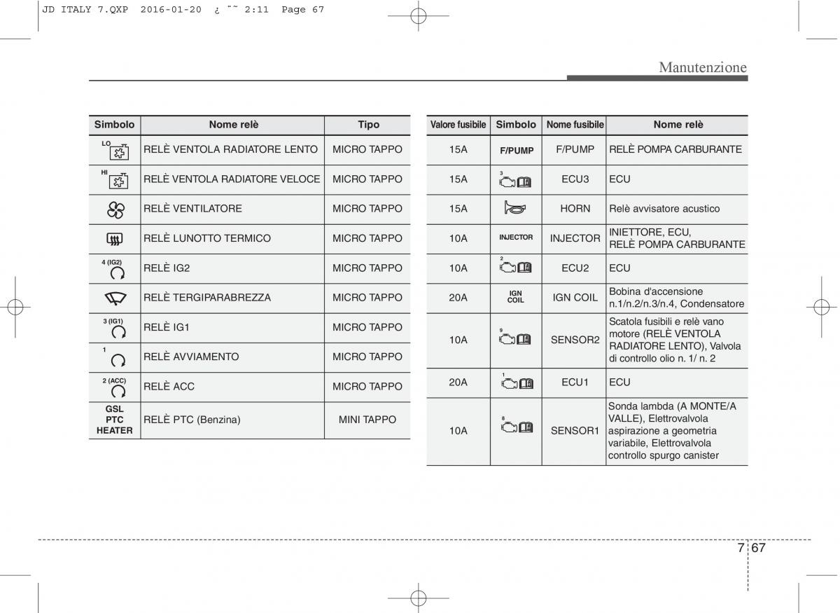 KIA Ceed II 2 manuale del proprietario / page 584