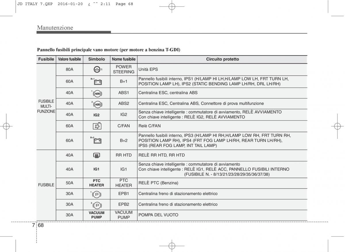 KIA Ceed II 2 manuale del proprietario / page 585