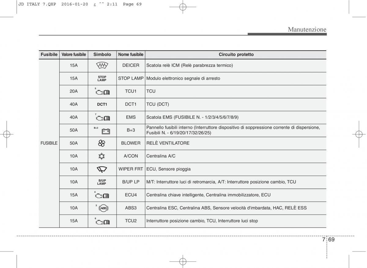 KIA Ceed II 2 manuale del proprietario / page 586