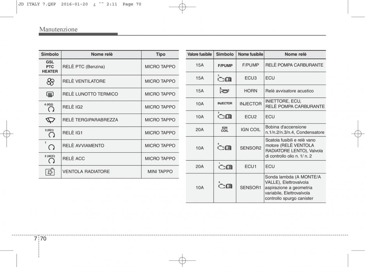 KIA Ceed II 2 manuale del proprietario / page 587