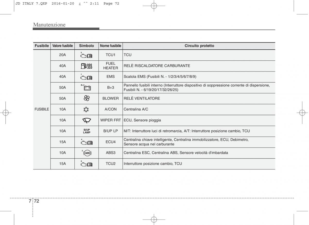 KIA Ceed II 2 manuale del proprietario / page 589