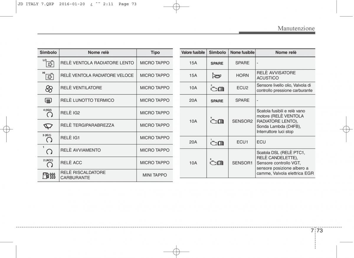 KIA Ceed II 2 manuale del proprietario / page 590