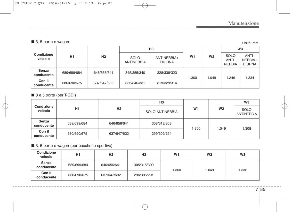 KIA Ceed II 2 manuale del proprietario / page 602