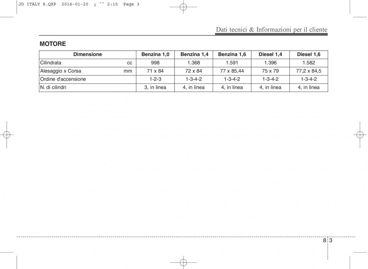 KIA Ceed II 2 manuale del proprietario / page 627