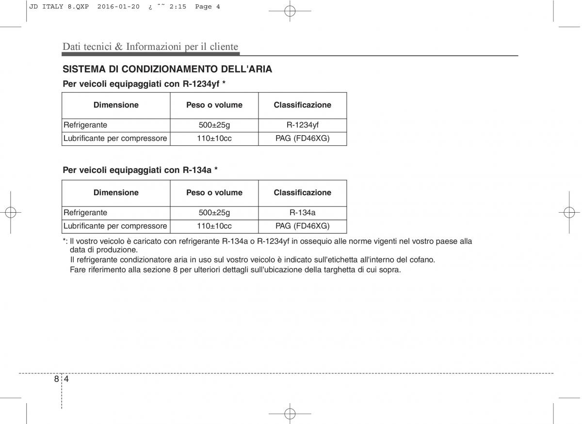 KIA Ceed II 2 manuale del proprietario / page 628