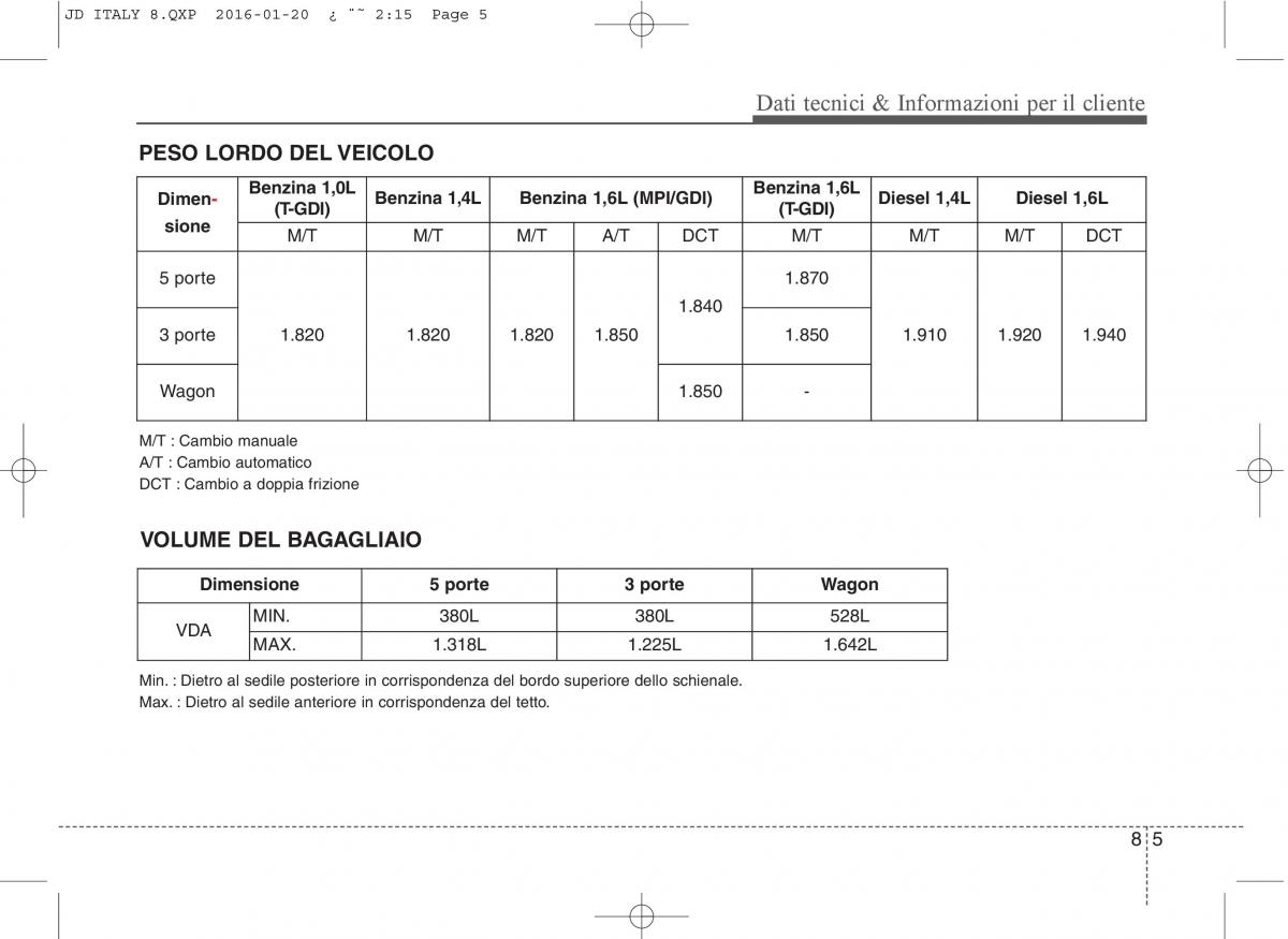 KIA Ceed II 2 manuale del proprietario / page 629