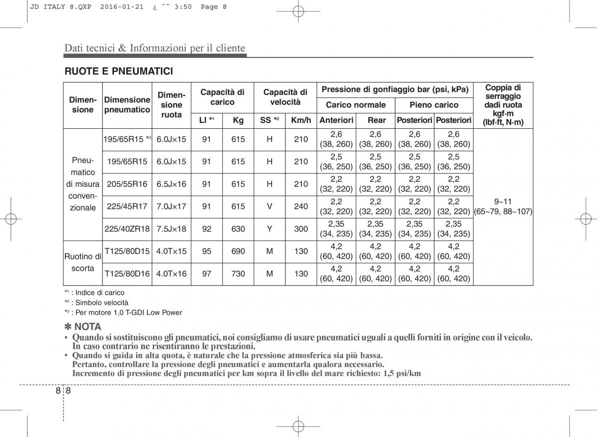 KIA Ceed II 2 manuale del proprietario / page 632