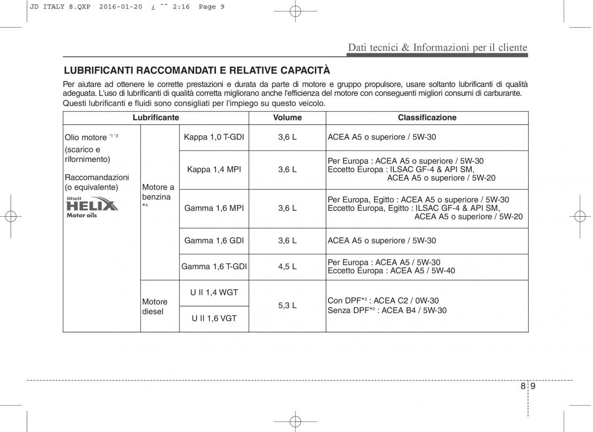 KIA Ceed II 2 manuale del proprietario / page 633