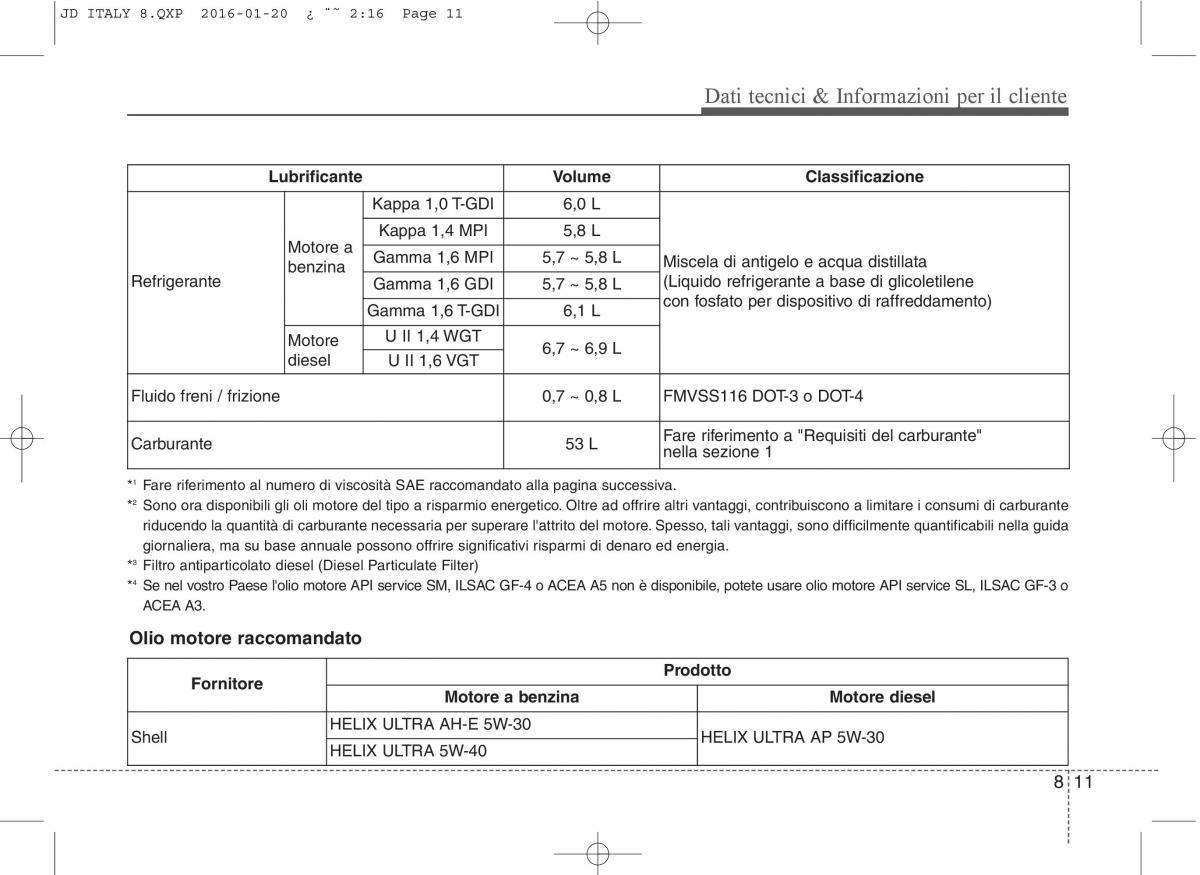 KIA Ceed II 2 manuale del proprietario / page 635