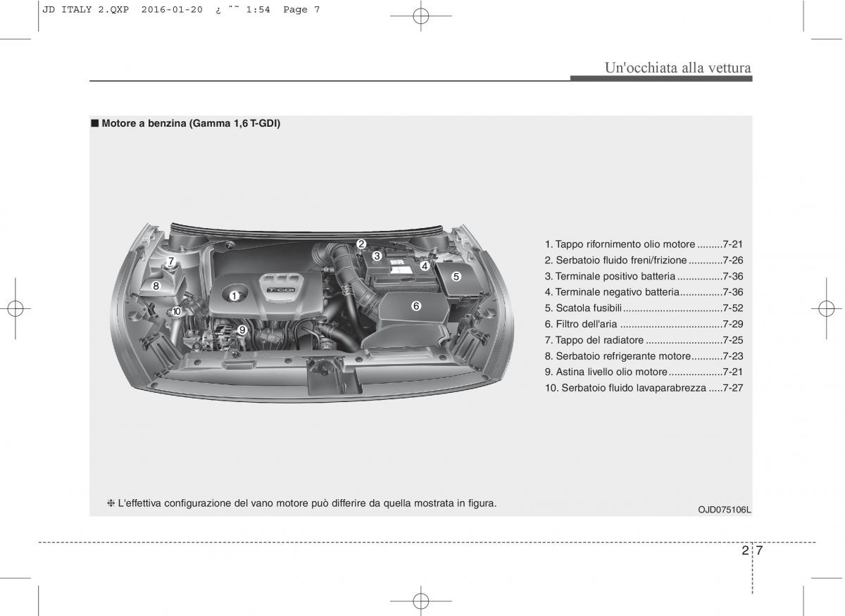 KIA Ceed II 2 manuale del proprietario / page 15