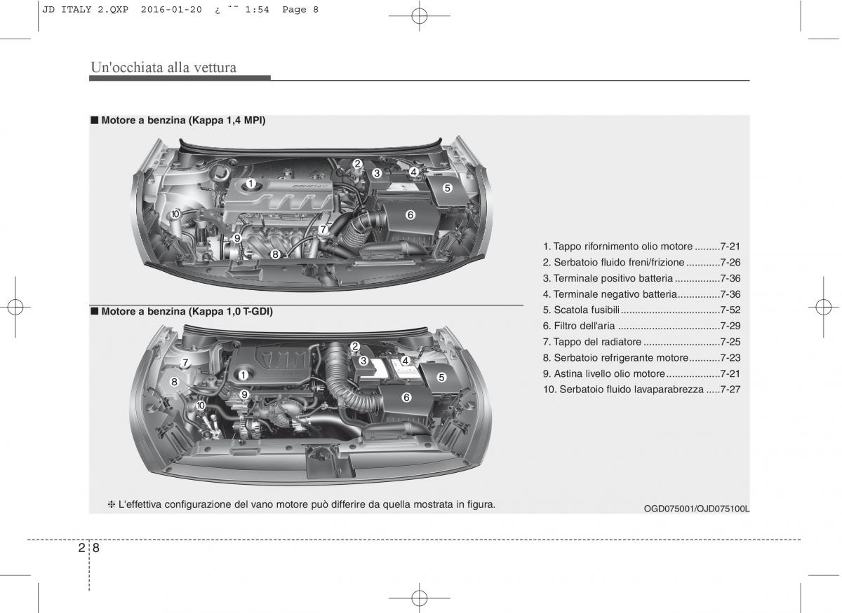 KIA Ceed II 2 manuale del proprietario / page 16