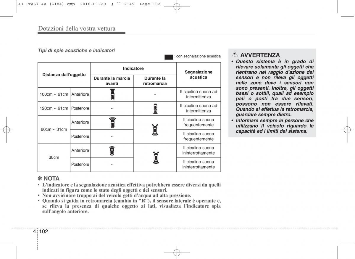 KIA Ceed II 2 manuale del proprietario / page 187