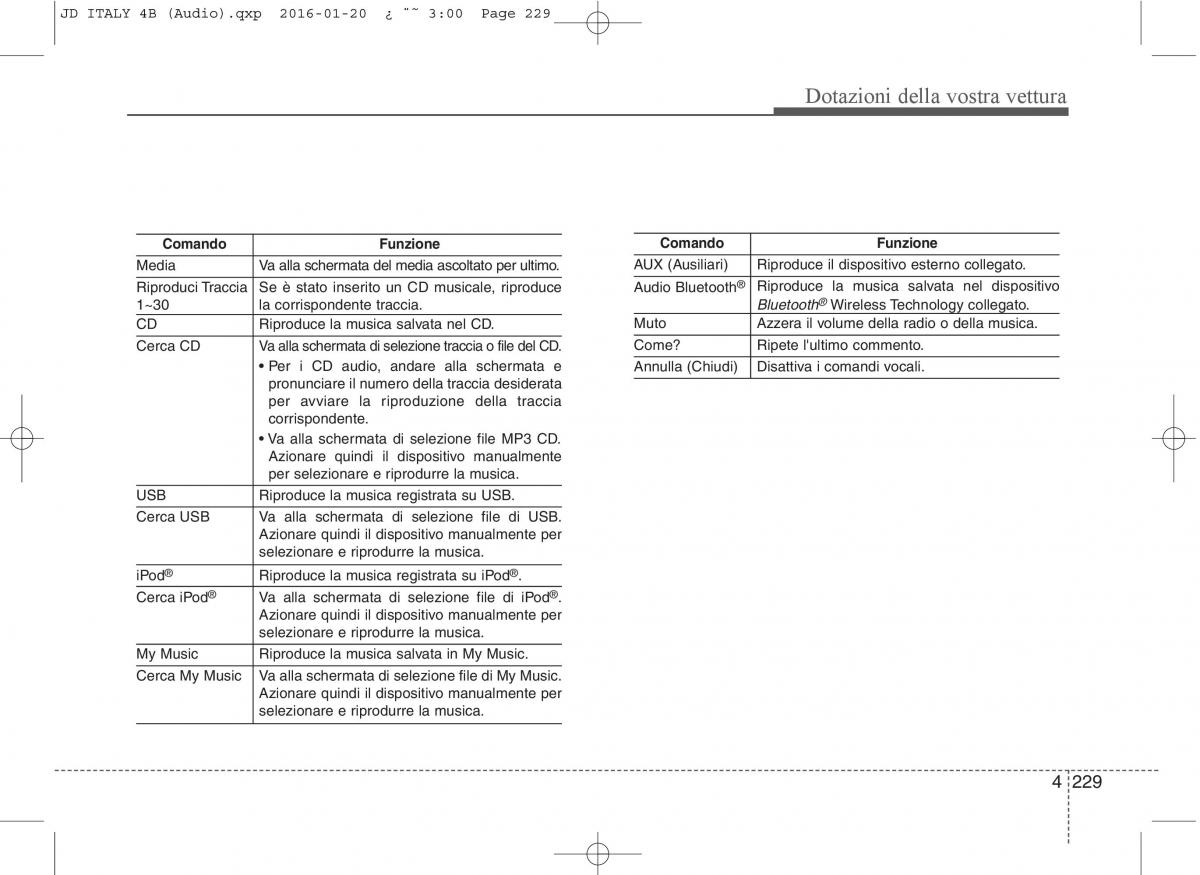 KIA Ceed II 2 manuale del proprietario / page 314