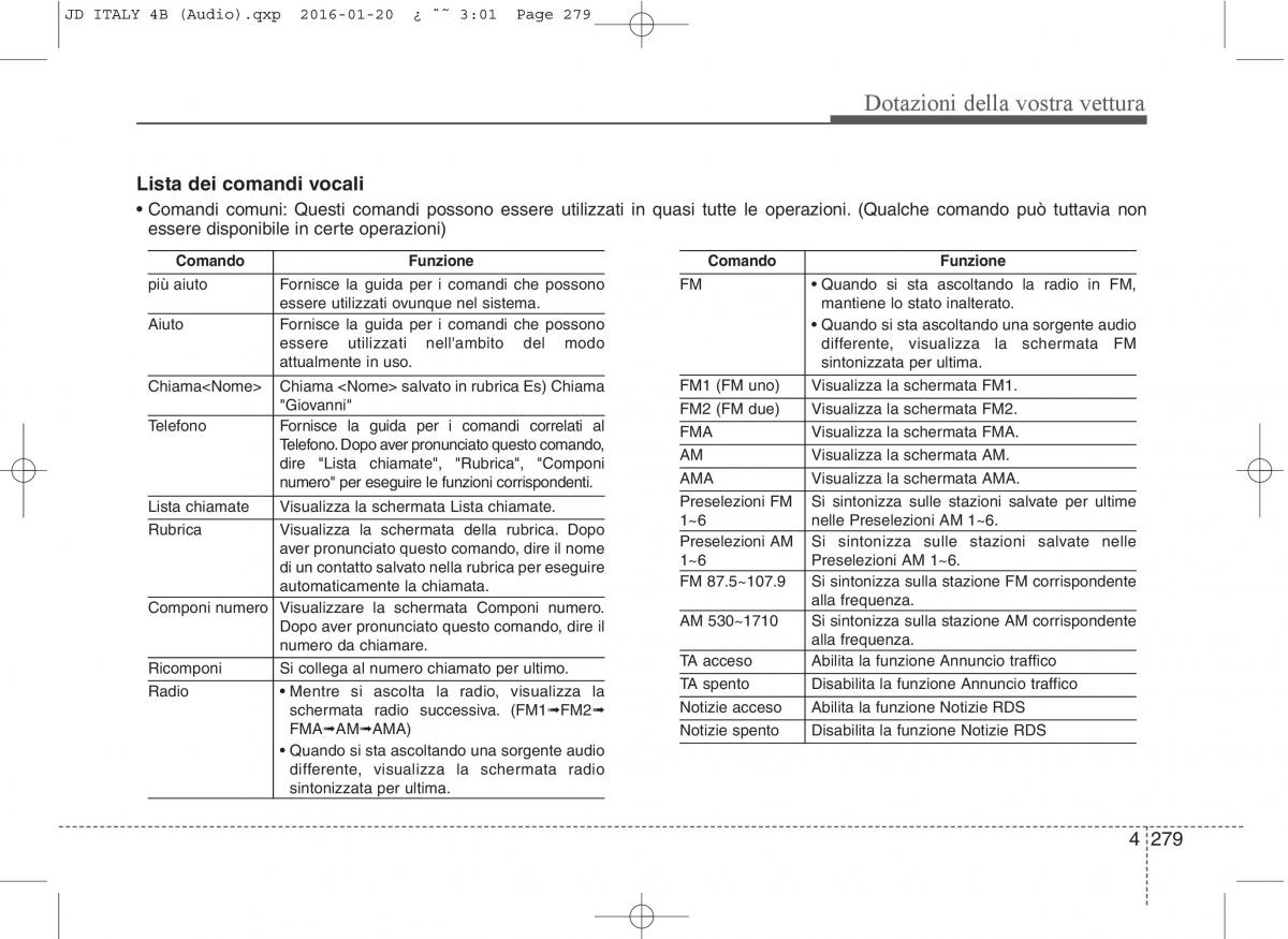 KIA Ceed II 2 manuale del proprietario / page 364