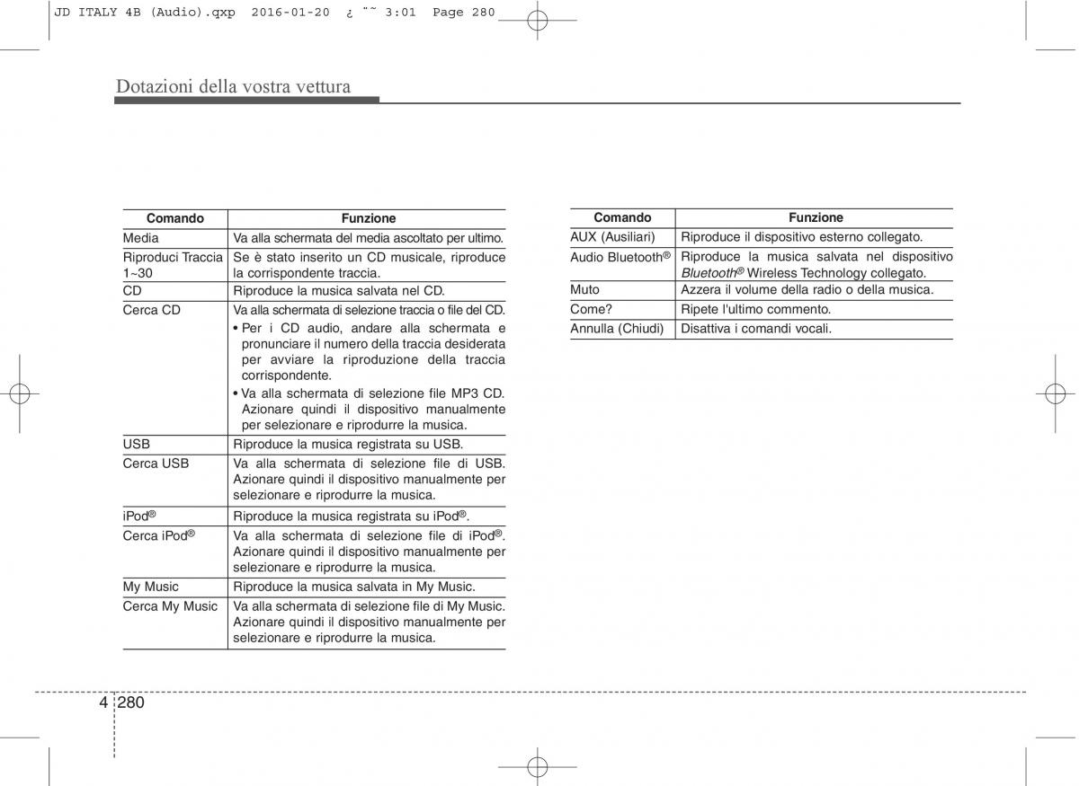 KIA Ceed II 2 manuale del proprietario / page 365