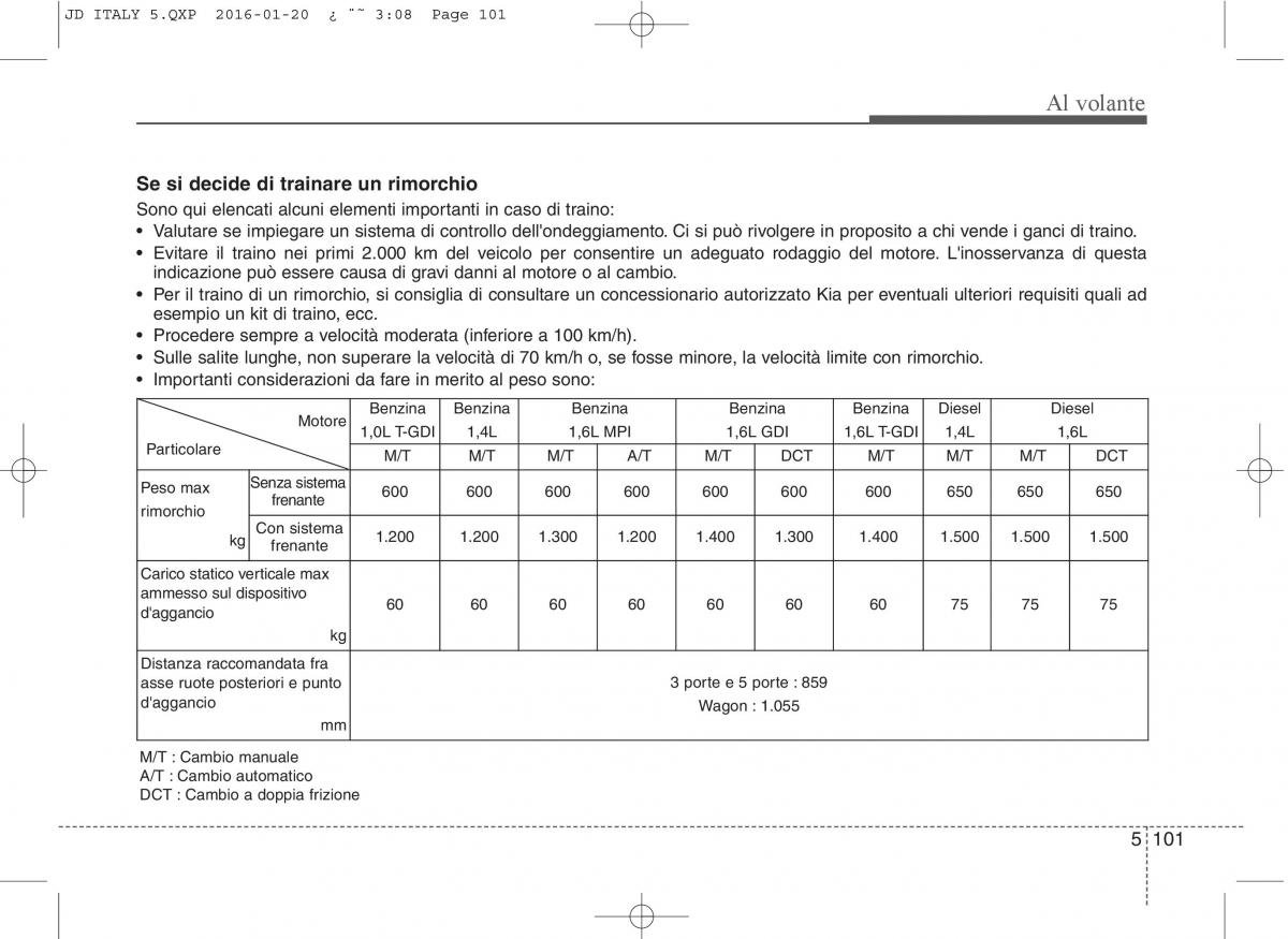 KIA Ceed II 2 manuale del proprietario / page 480