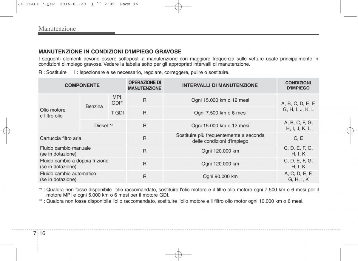 KIA Ceed II 2 manuale del proprietario / page 533