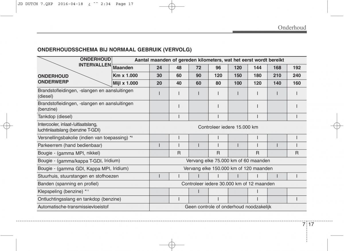 KIA Ceed II 2 handleiding / page 543