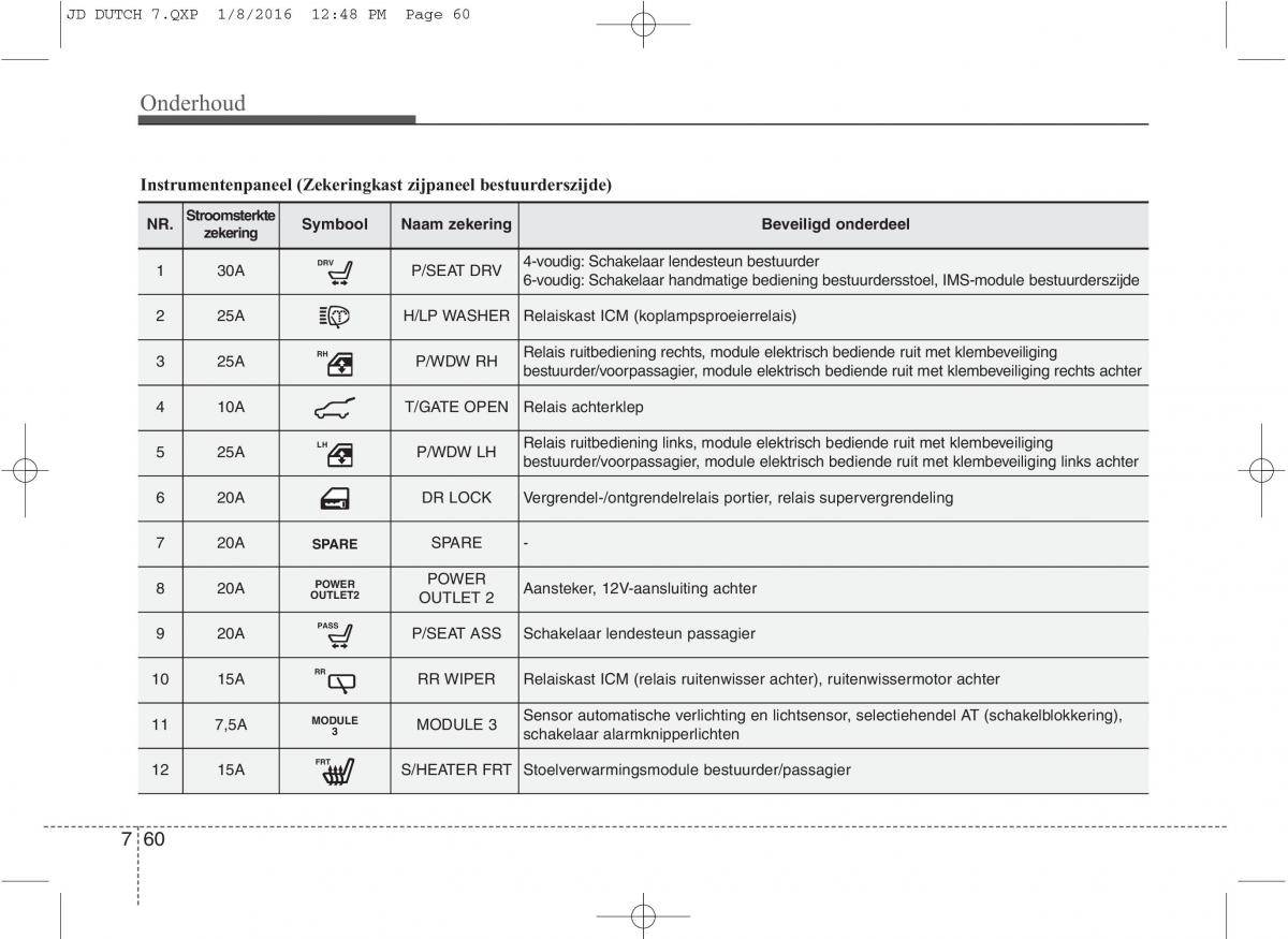 KIA Ceed II 2 handleiding / page 586