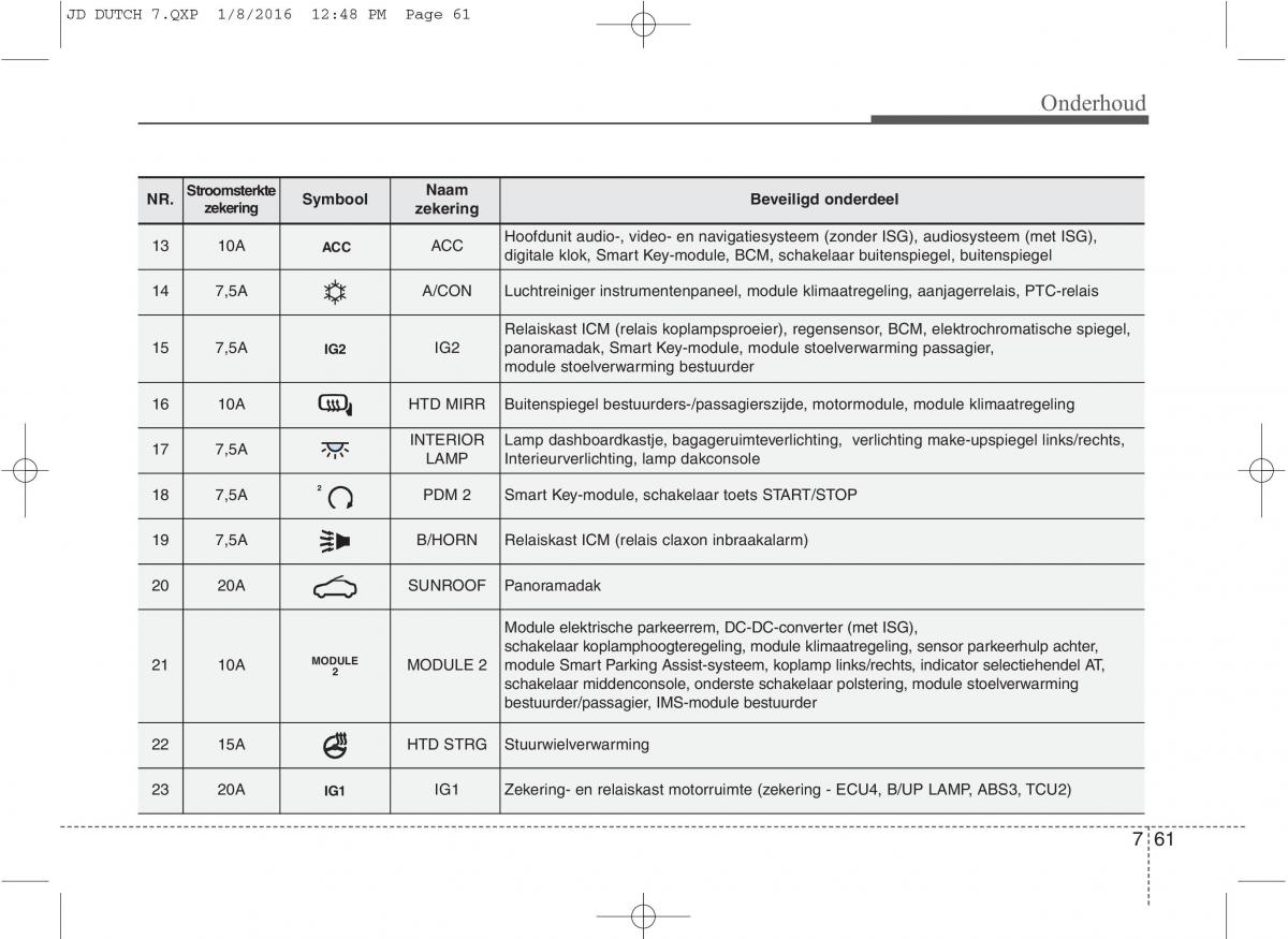 KIA Ceed II 2 handleiding / page 587