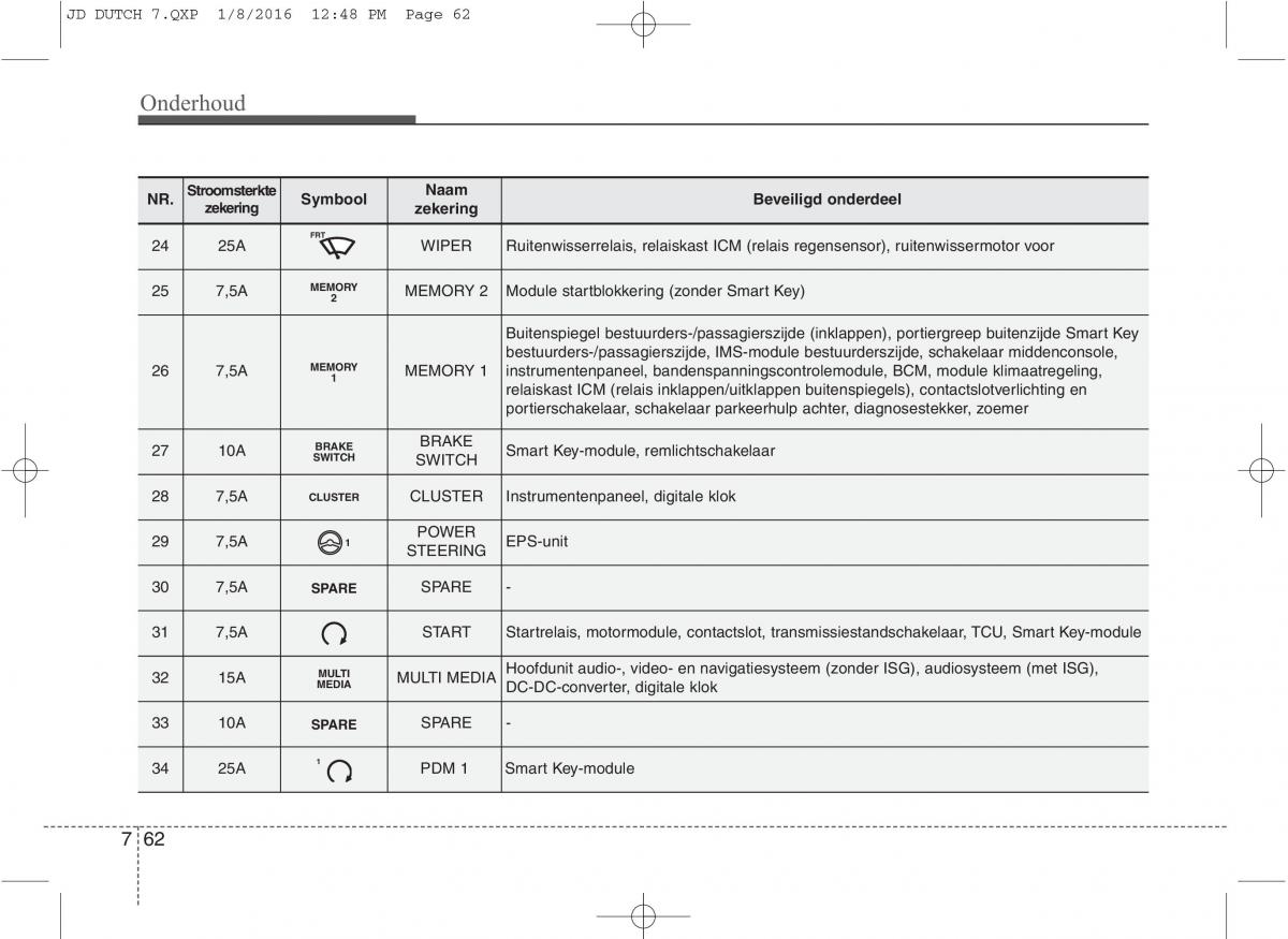 KIA Ceed II 2 handleiding / page 588