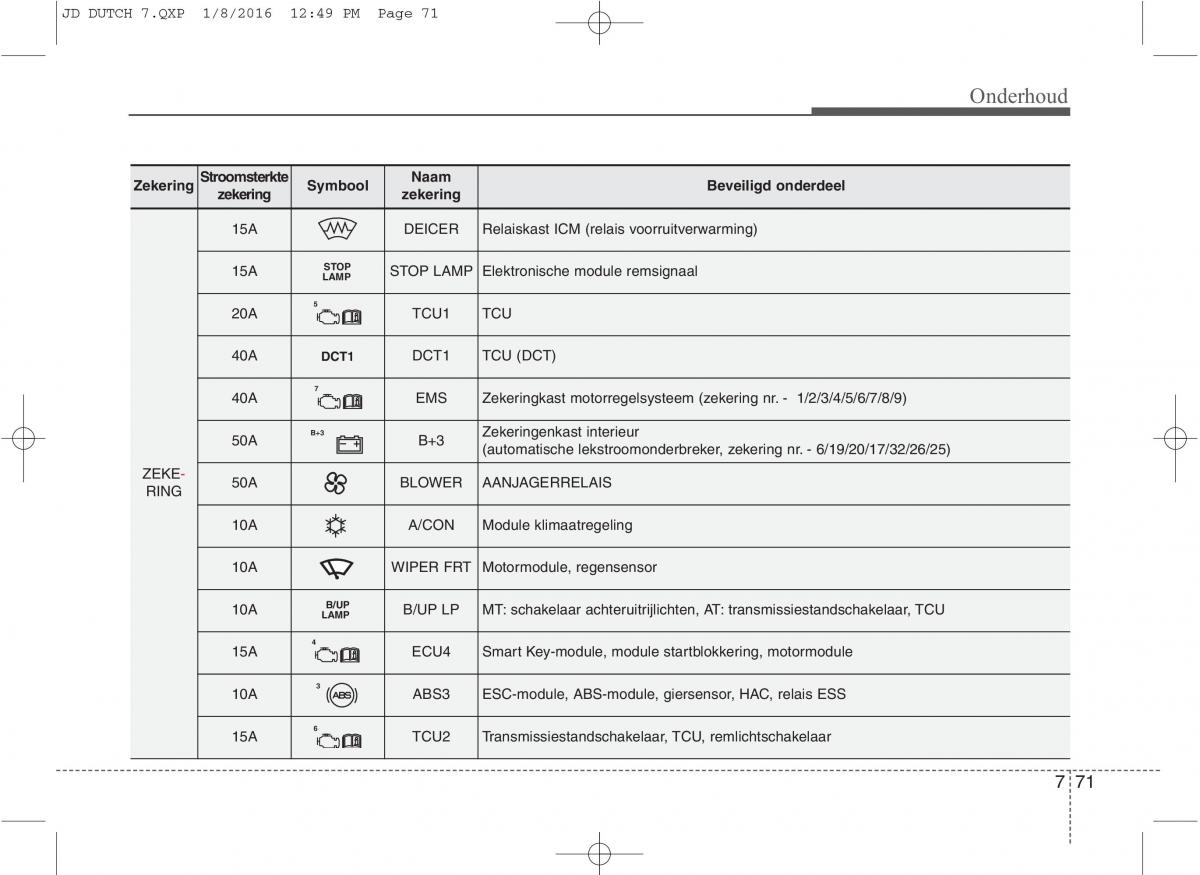 KIA Ceed II 2 handleiding / page 597