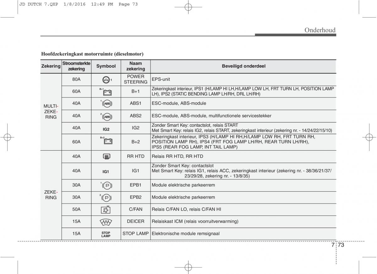 KIA Ceed II 2 handleiding / page 599