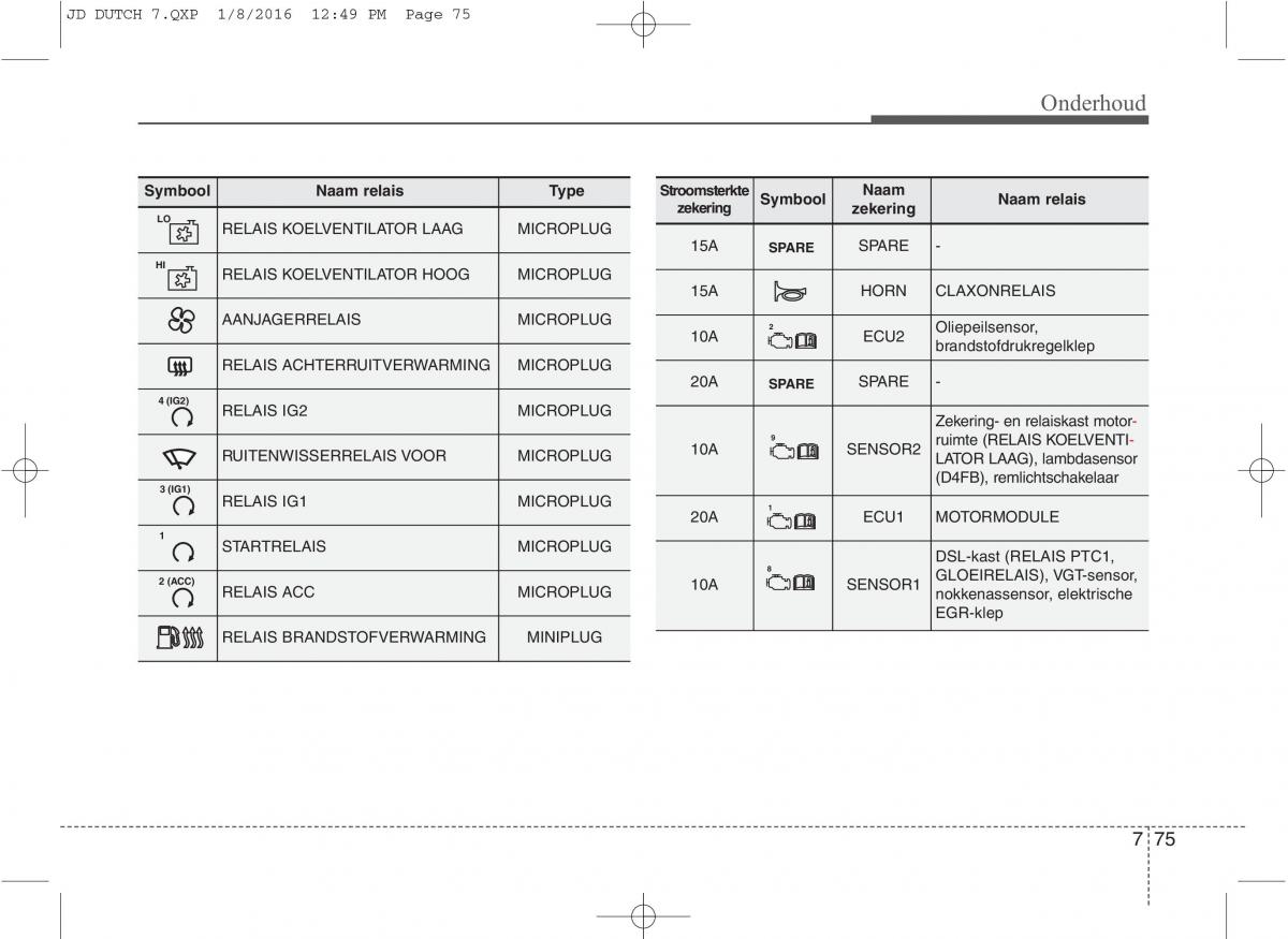 KIA Ceed II 2 handleiding / page 601