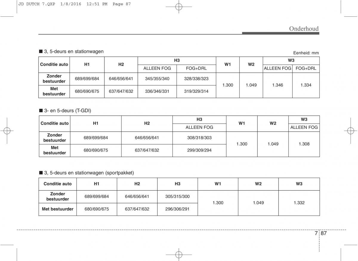 KIA Ceed II 2 handleiding / page 613